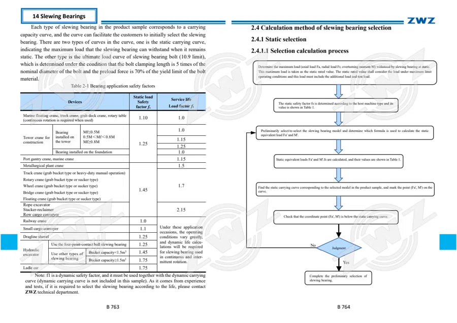 2025 General Catalogue (English translation) · 453