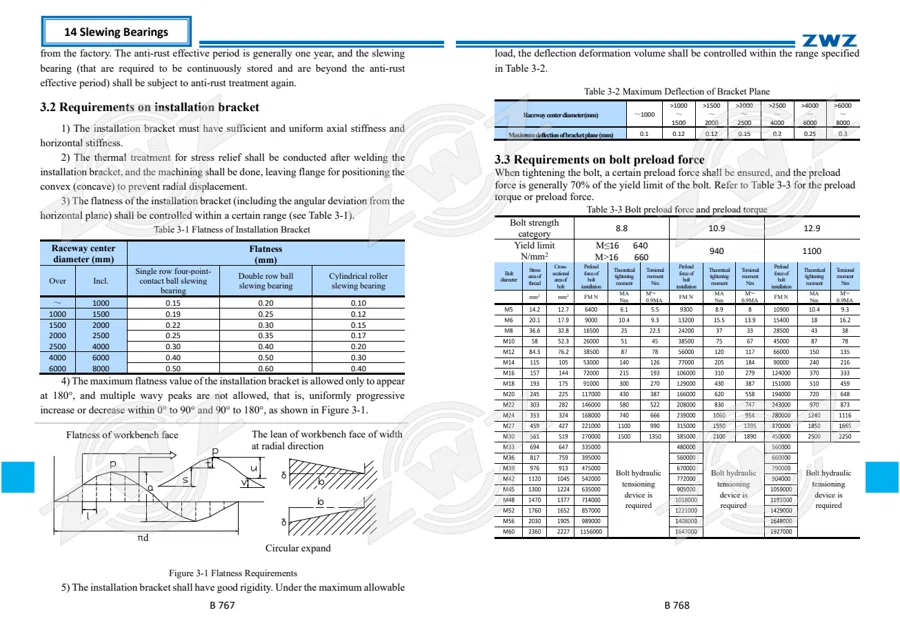 2025 General Catalogue (English translation) · 455
