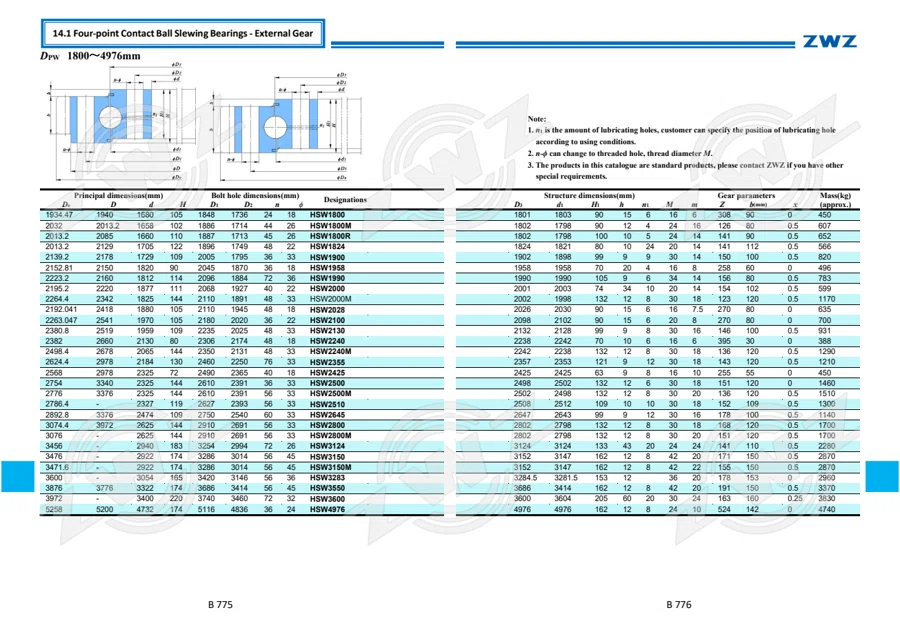 2025 General Catalogue (English translation) · 459