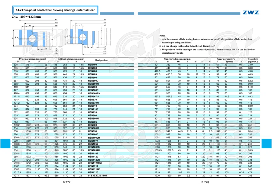 2025 General Catalogue (English translation) · 460