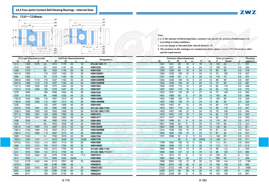 2025 General Catalogue (English translation) · 461