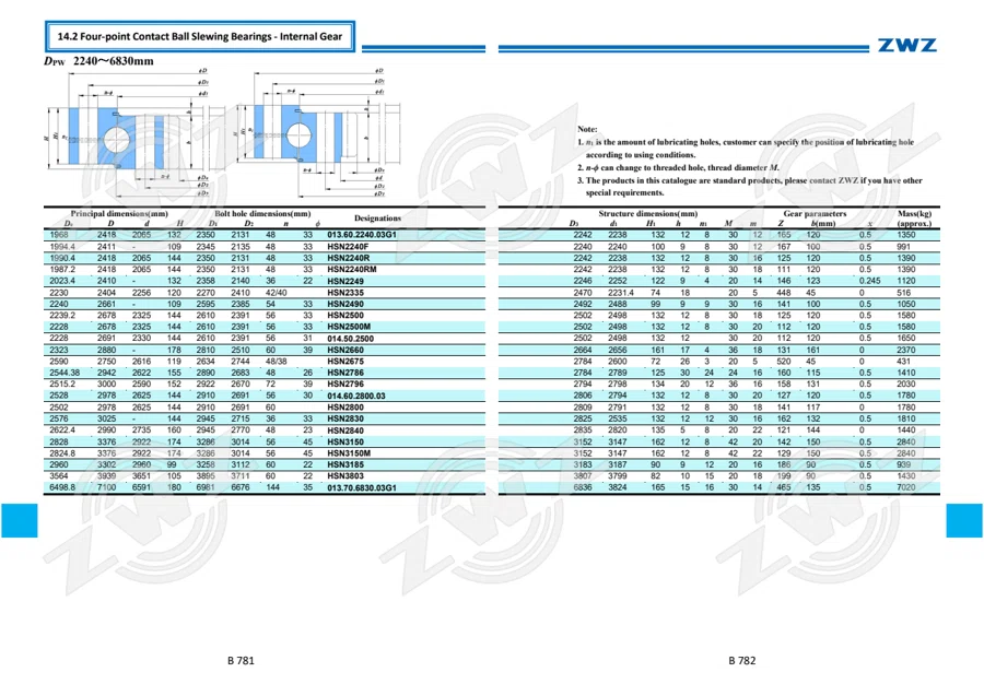 2025 General Catalogue (English translation) · 462