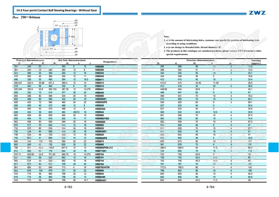 2025 General Catalogue (English translation) · 463