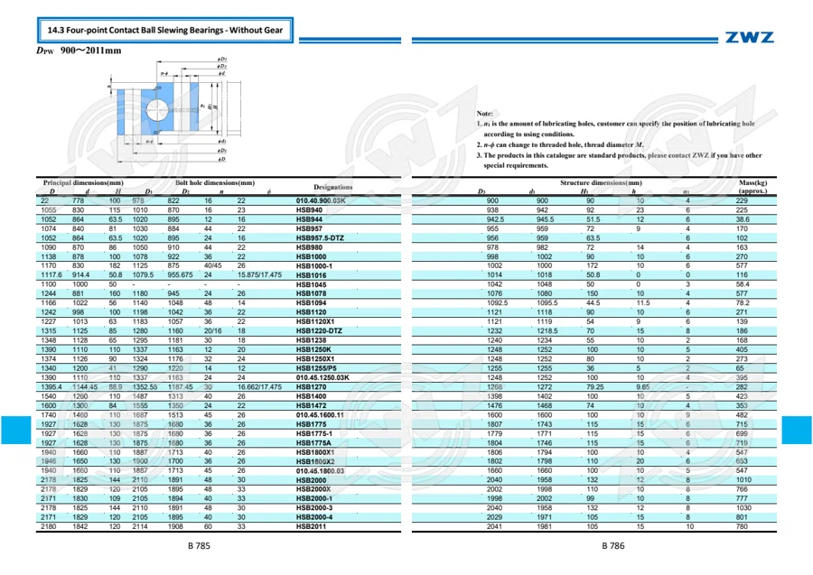 2025 General Catalogue (English translation) · 464