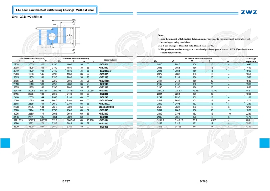 2025 General Catalogue (English translation) · 465