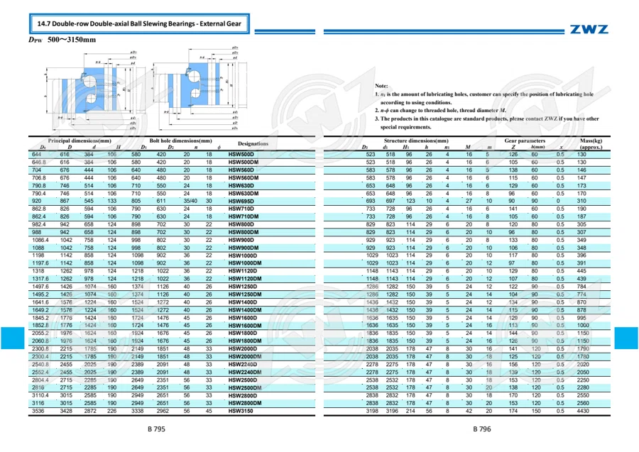 2025 General Catalogue (English translation) · 469