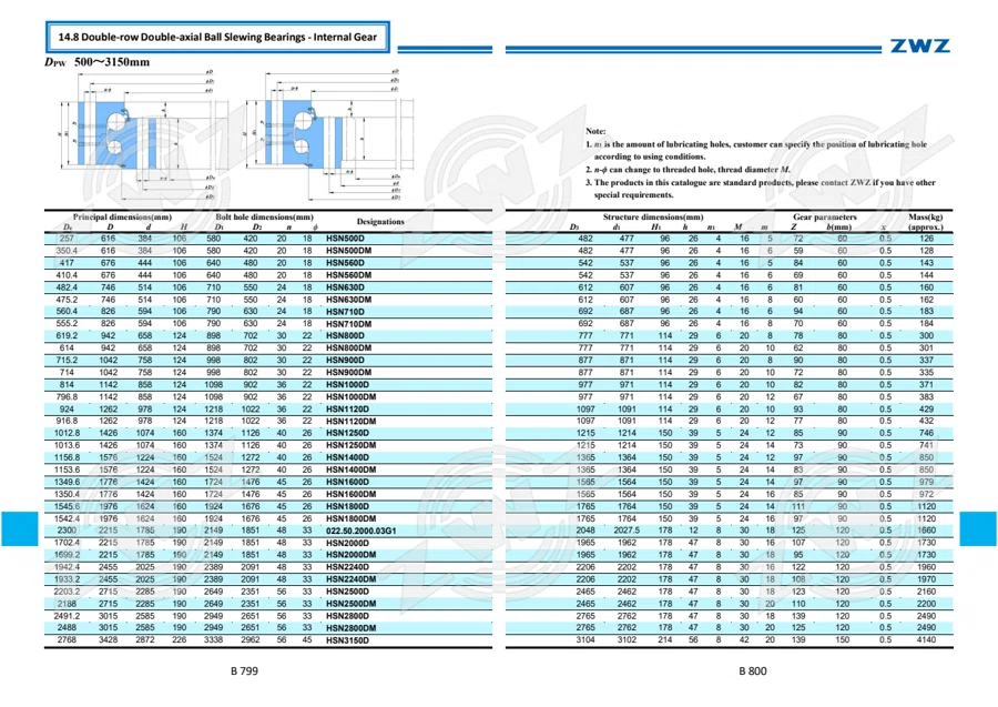 2025 General Catalogue (English translation) · 471