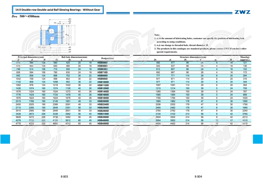 2025 General Catalogue (English translation) · 473