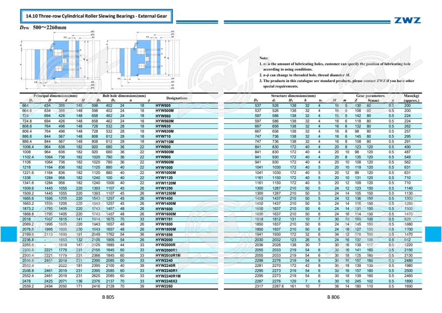 2025 General Catalogue (English translation) · 474
