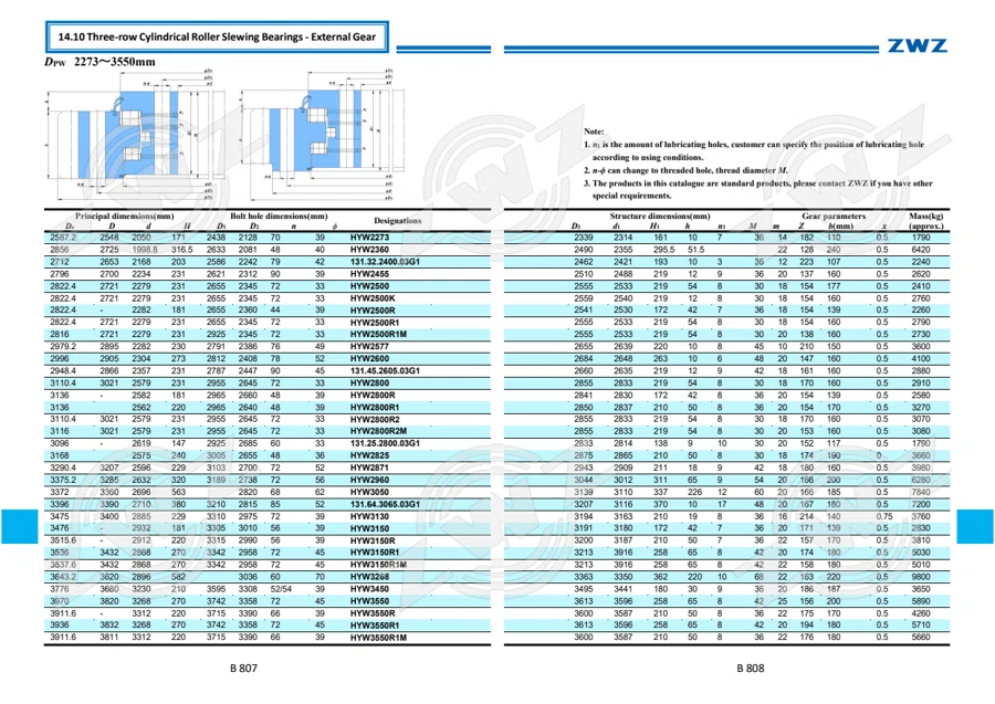 2025 General Catalogue (English translation) · 475