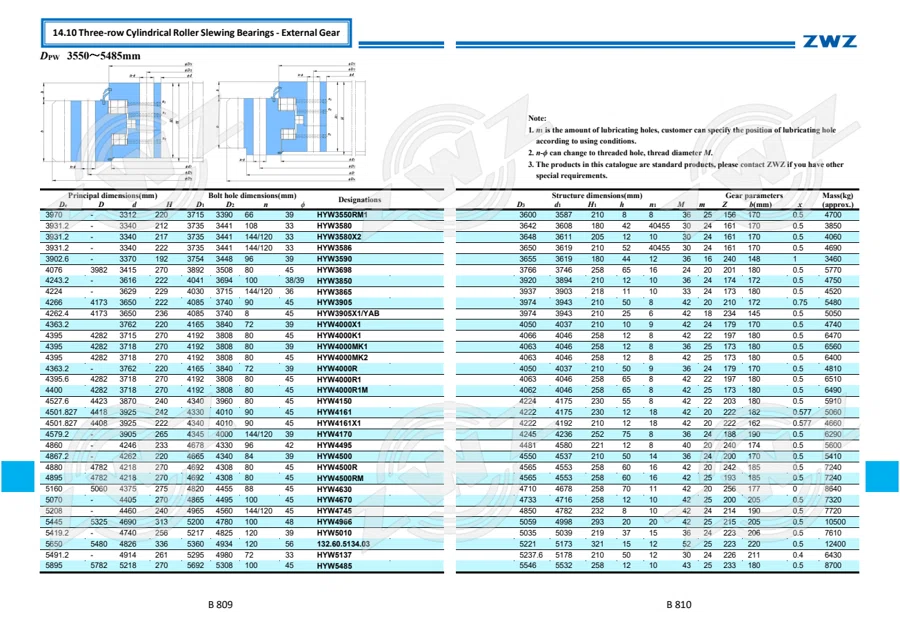 2025 General Catalogue (English translation) · 476