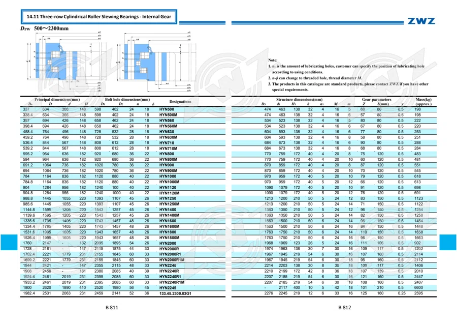 2025 General Catalogue (English translation) · 477