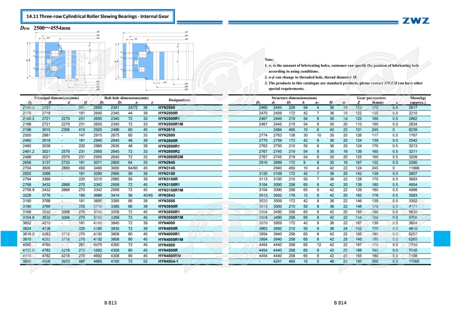2025 General Catalogue (English translation) · 478