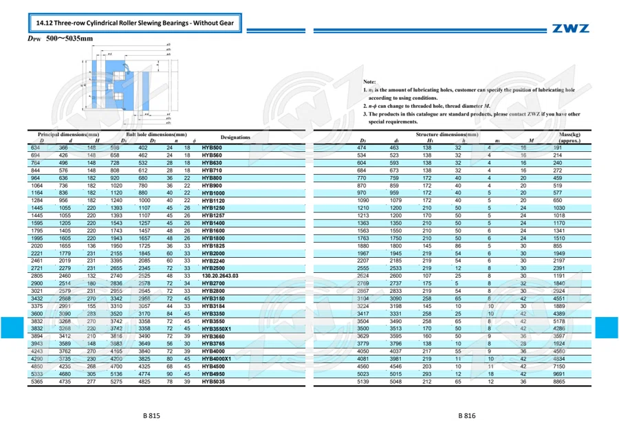 2025 General Catalogue (English translation) · 479