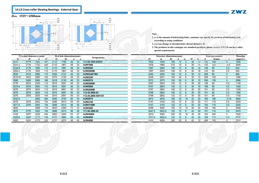 2025 General Catalogue (English translation) · 481