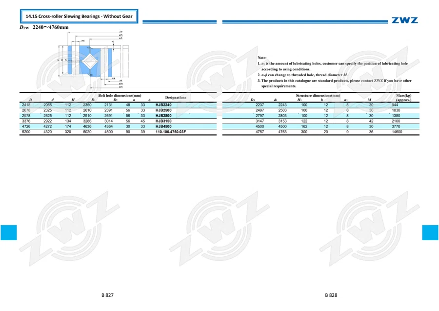 2025 General Catalogue (English translation) · 485
