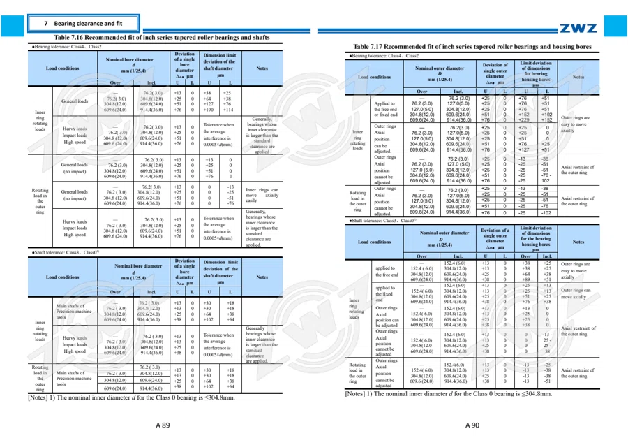 2025 General Catalogue (English translation) · 50