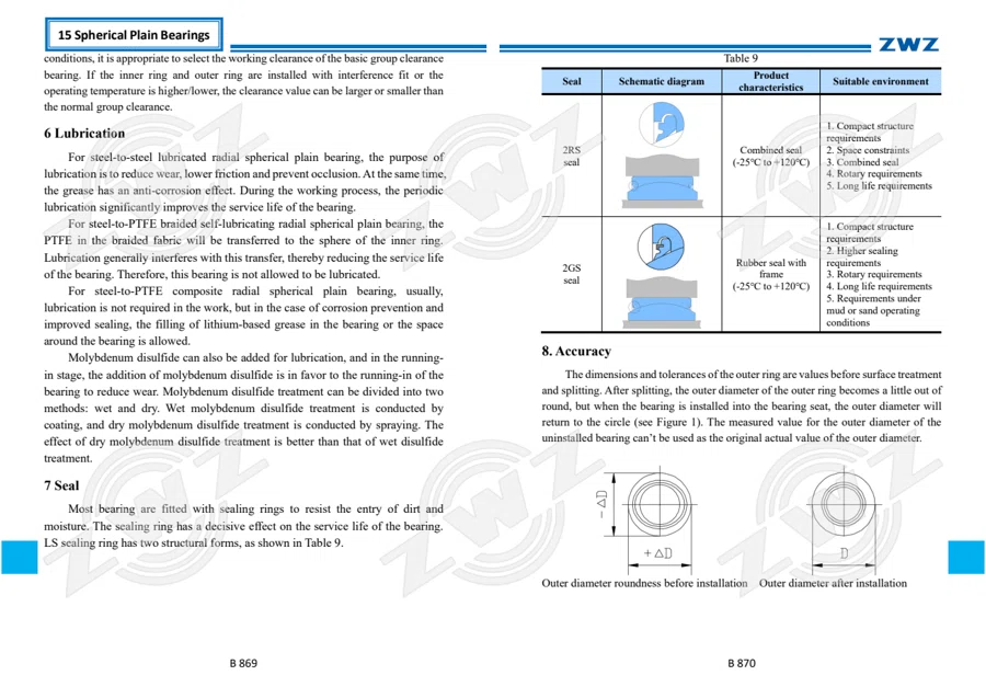 2025 General Catalogue (English translation) · 506
