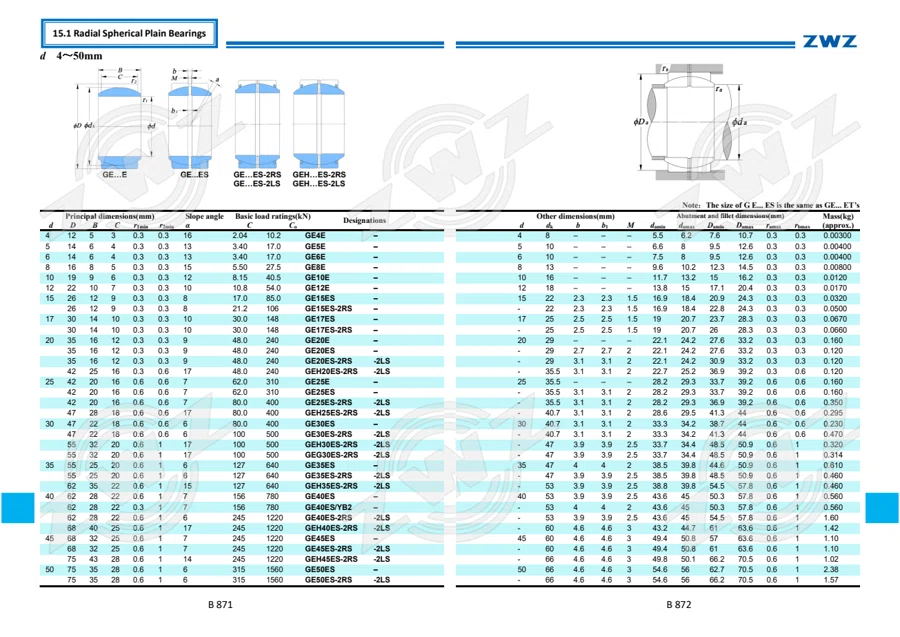 2025 General Catalogue (English translation) · 507