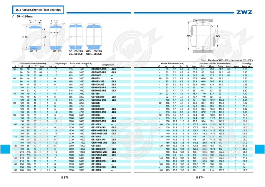 2025 General Catalogue (English translation) · 508