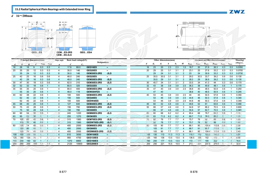 2025 General Catalogue (English translation) · 510