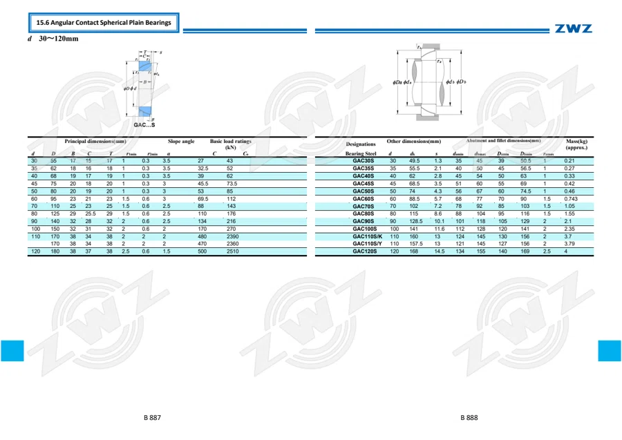 2025 General Catalogue (English translation) · 515