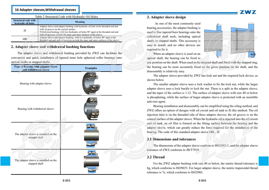 2025 General Catalogue (English translation) · 518