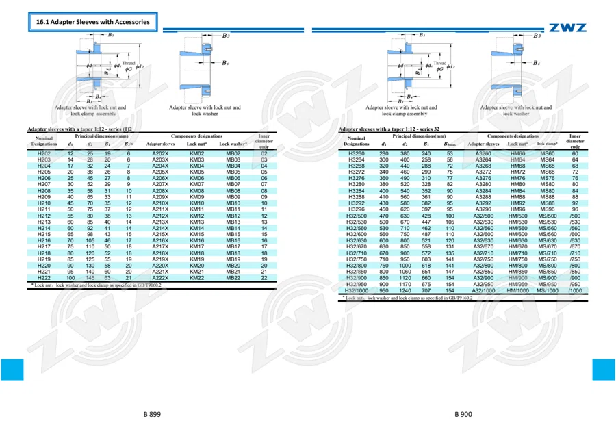 2025 General Catalogue (English translation) · 521