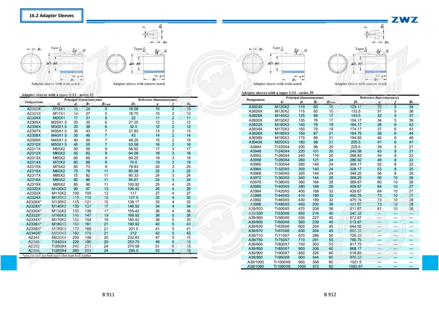 2025 General Catalogue (English translation) · 527