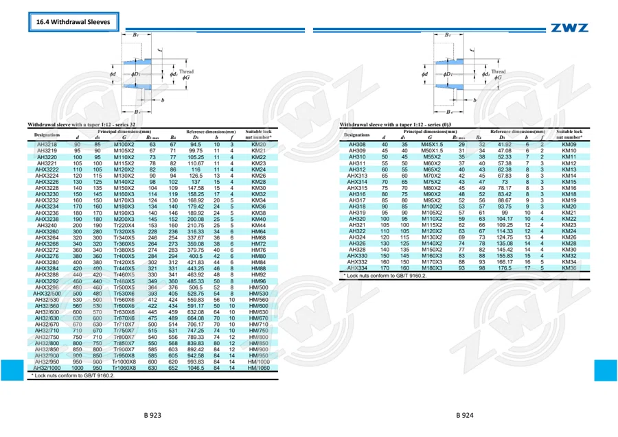 2025 General Catalogue (English translation) · 533