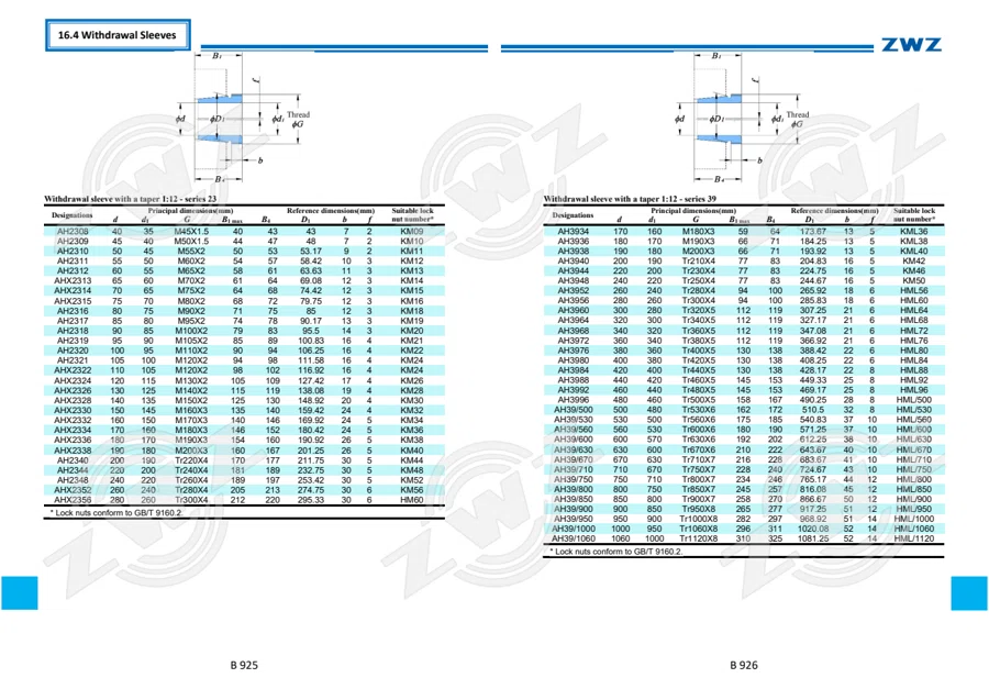 2025 General Catalogue (English translation) · 534