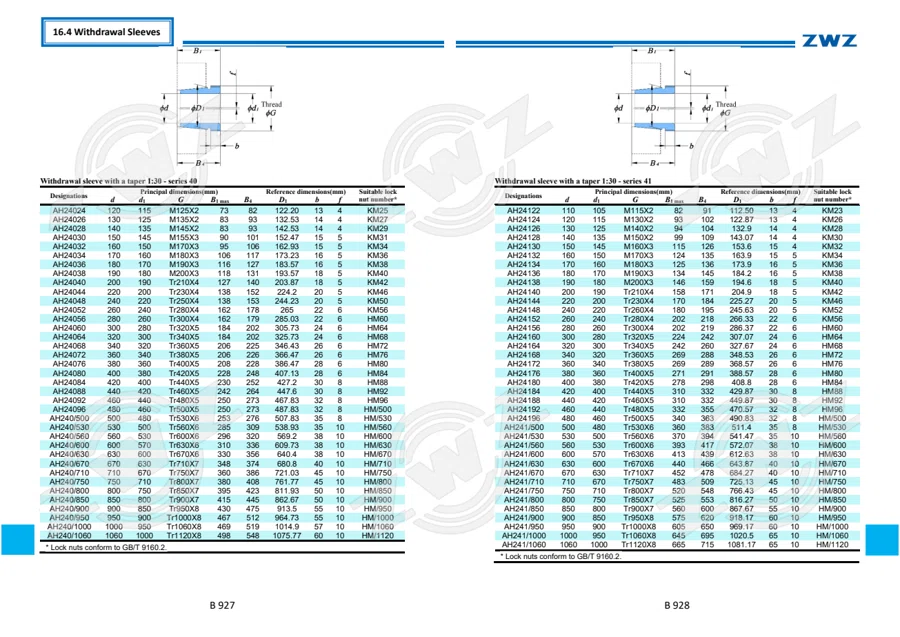 2025 General Catalogue (English translation) · 535