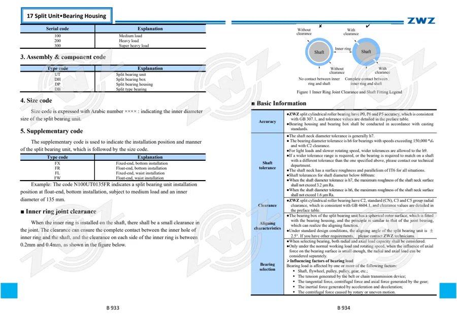 2025 General Catalogue (English translation) · 538