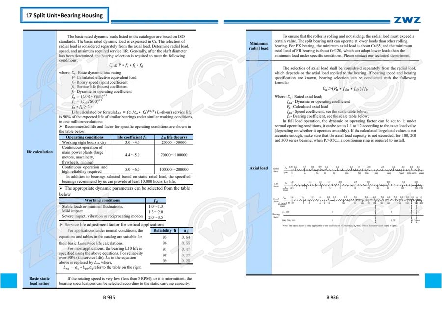 2025 General Catalogue (English translation) · 539