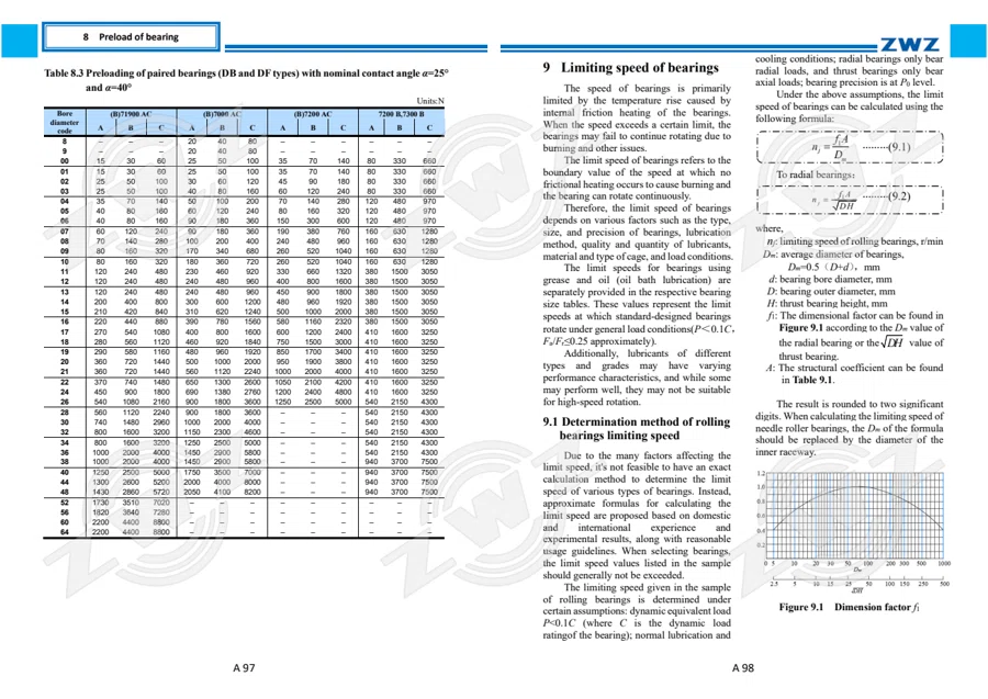 2025 General Catalogue (English translation) · 54