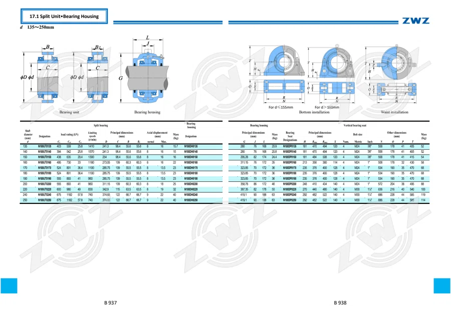 2025 General Catalogue (English translation) · 540