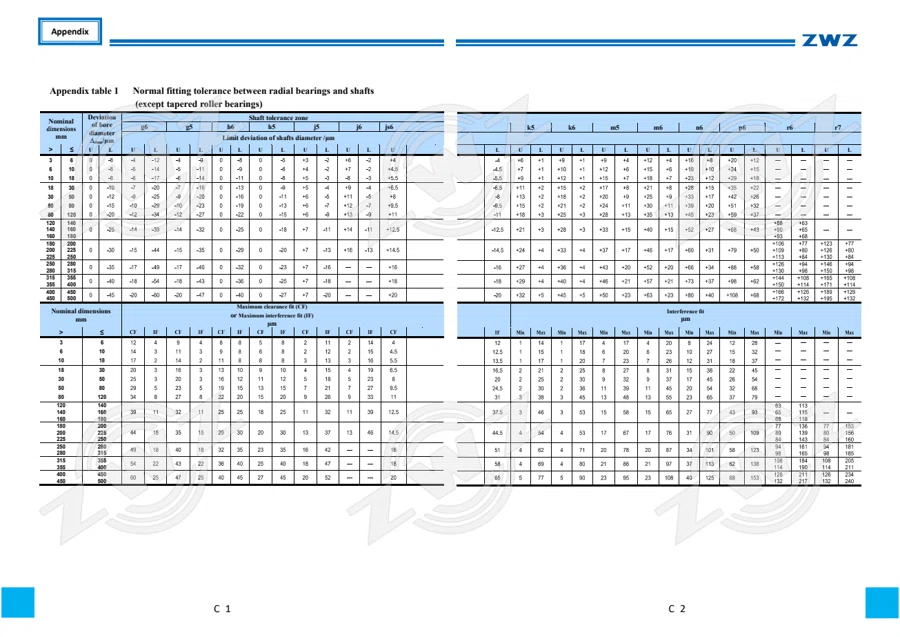 2025 General Catalogue (English translation) · 541