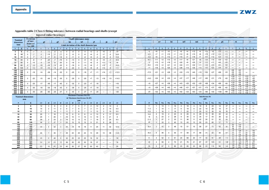 2025 General Catalogue (English translation) · 543