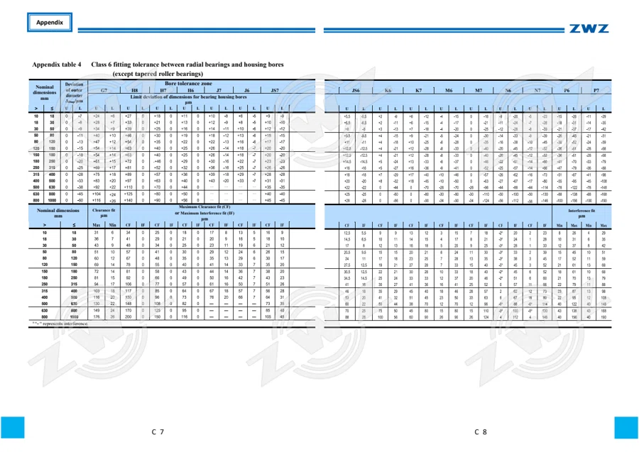 2025 General Catalogue (English translation) · 544