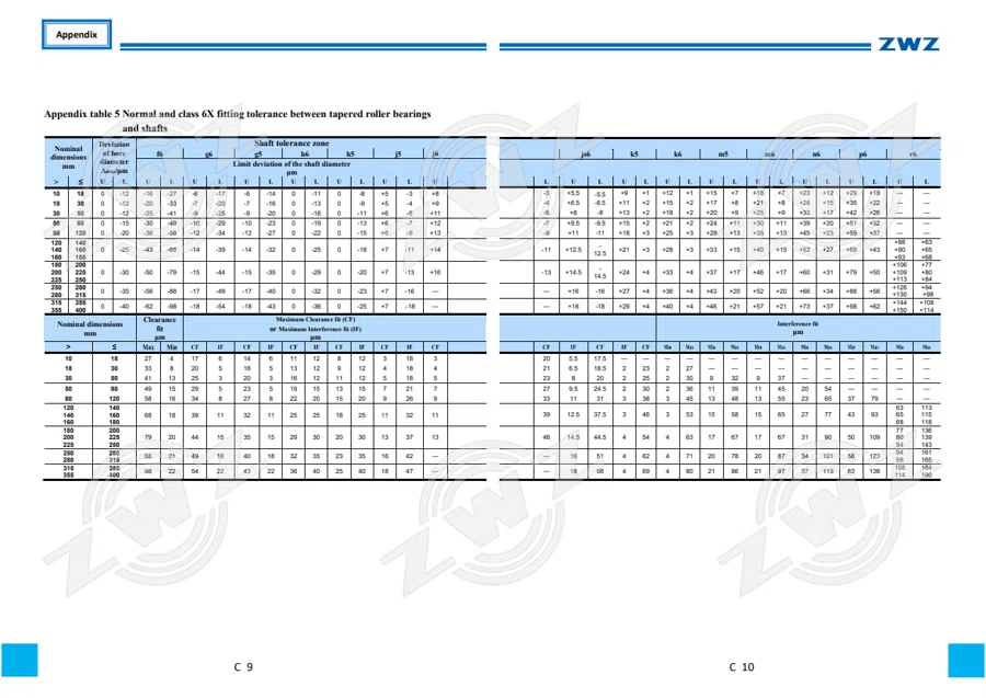 2025 General Catalogue (English translation) · 545