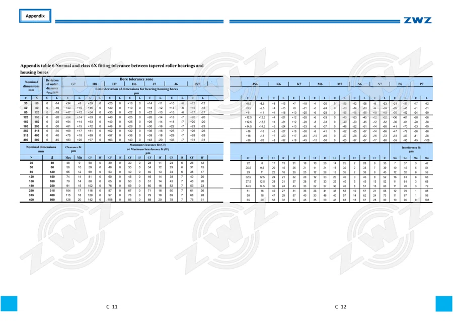 2025 General Catalogue (English translation) · 546