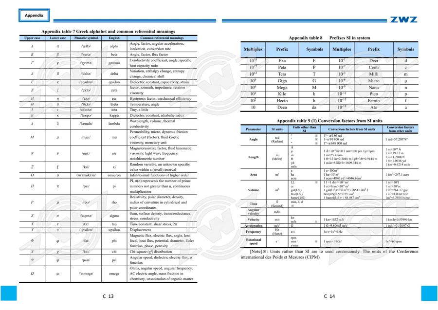 2025 General Catalogue (English translation) · 547