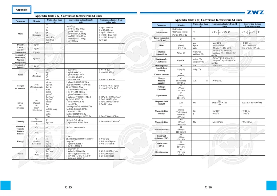 2025 General Catalogue (English translation) · 548