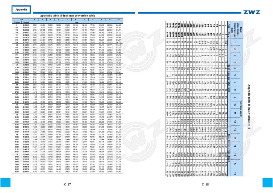 2025 General Catalogue (English translation) · 549