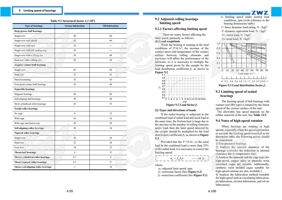 2025 General Catalogue (English translation) · 55