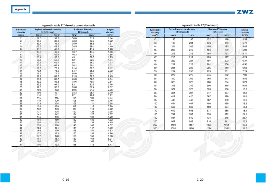2025 General Catalogue (English translation) · 550