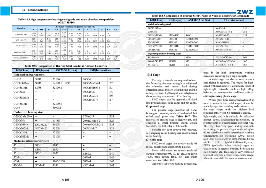 2025 General Catalogue (English translation) · 58