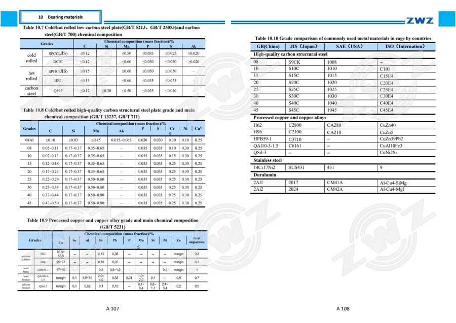 2025 General Catalogue (English translation) · 59