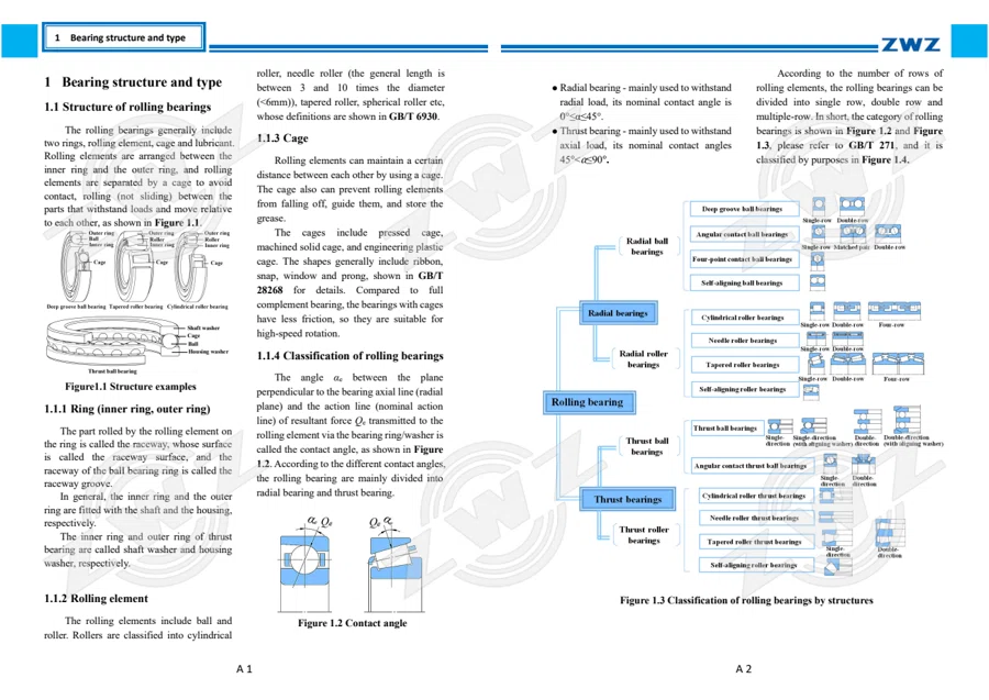 2025 General Catalogue (English translation) · 6
