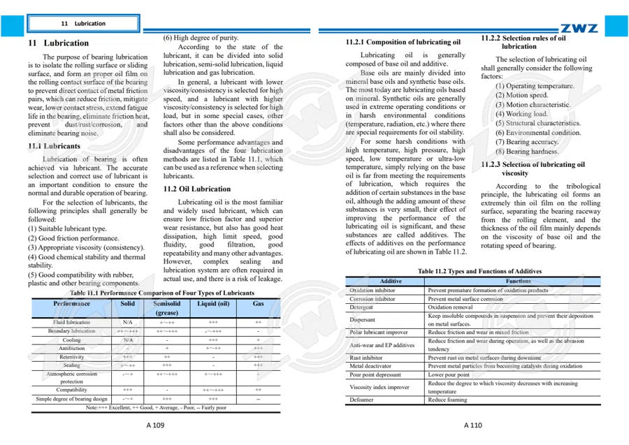 2025 General Catalogue (English translation) · 60
